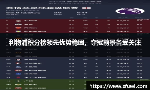 利物浦积分榜领先优势稳固，夺冠前景备受关注