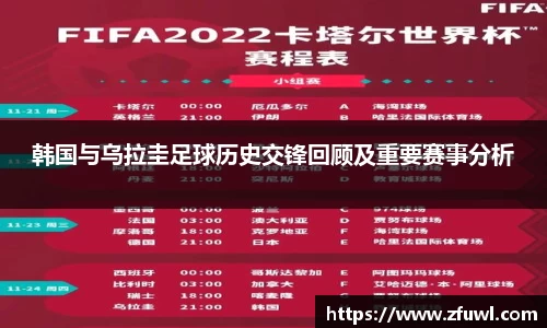 韩国与乌拉圭足球历史交锋回顾及重要赛事分析