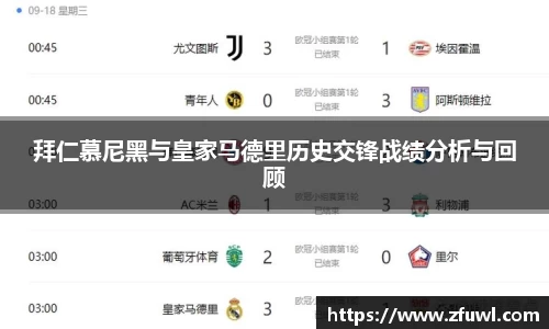 拜仁慕尼黑与皇家马德里历史交锋战绩分析与回顾