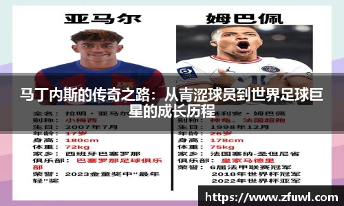 马丁内斯的传奇之路：从青涩球员到世界足球巨星的成长历程