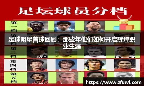 足球明星首球回顾：那些年他们如何开启辉煌职业生涯