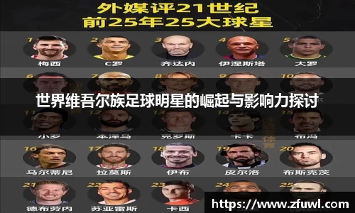 世界维吾尔族足球明星的崛起与影响力探讨