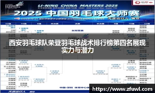 西安羽毛球队荣登羽毛球战术排行榜第四名展现实力与潜力