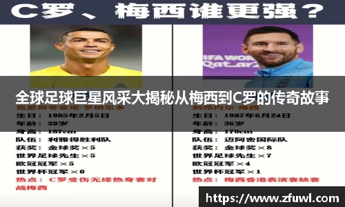 全球足球巨星风采大揭秘从梅西到C罗的传奇故事