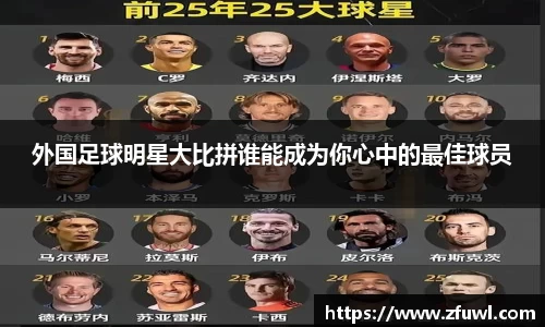 外国足球明星大比拼谁能成为你心中的最佳球员